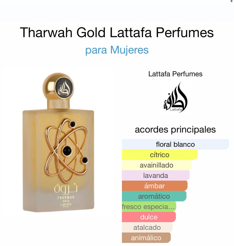 tharwah gold